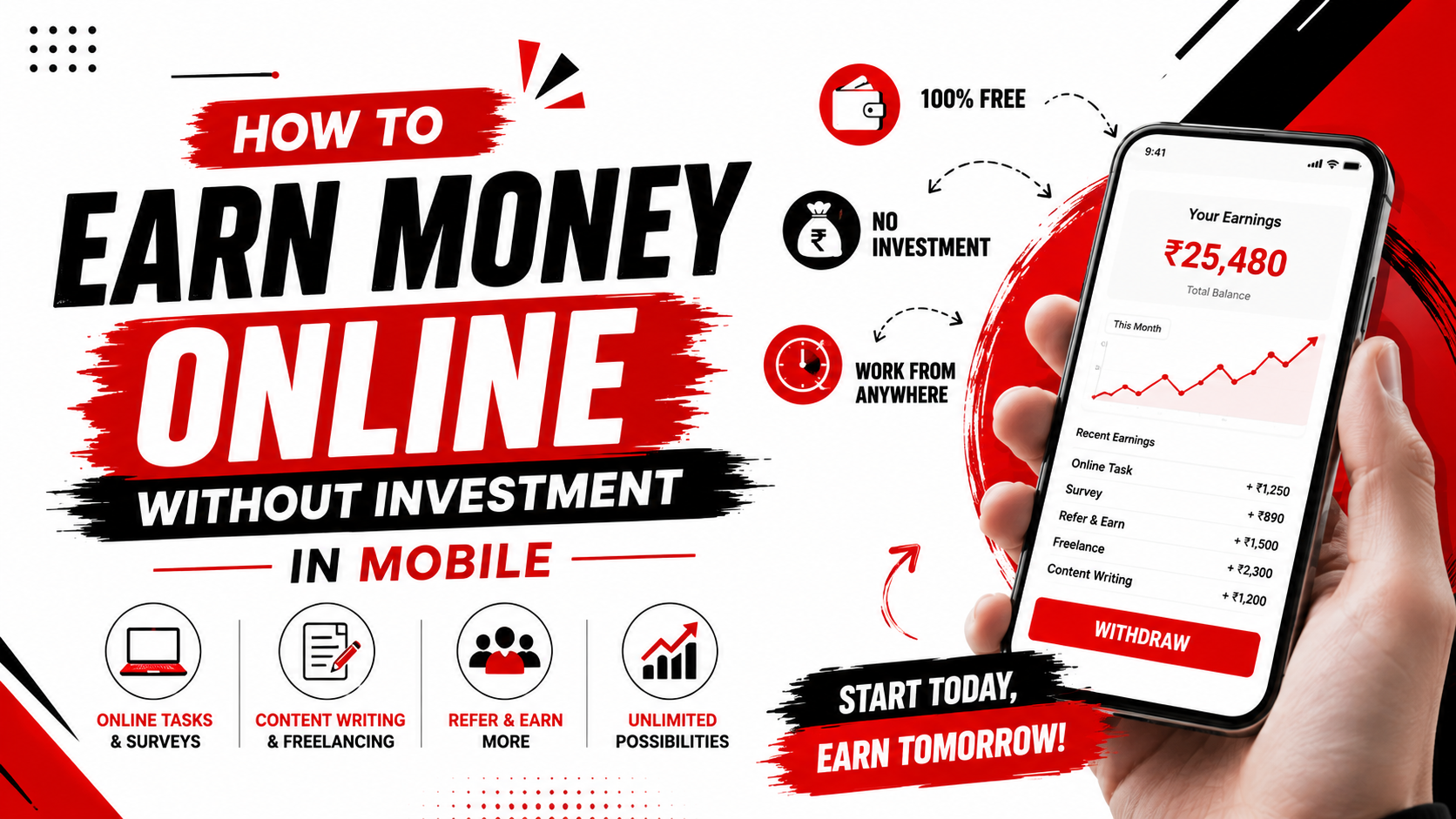 How to Earn Money Online Without Investment in Mobile